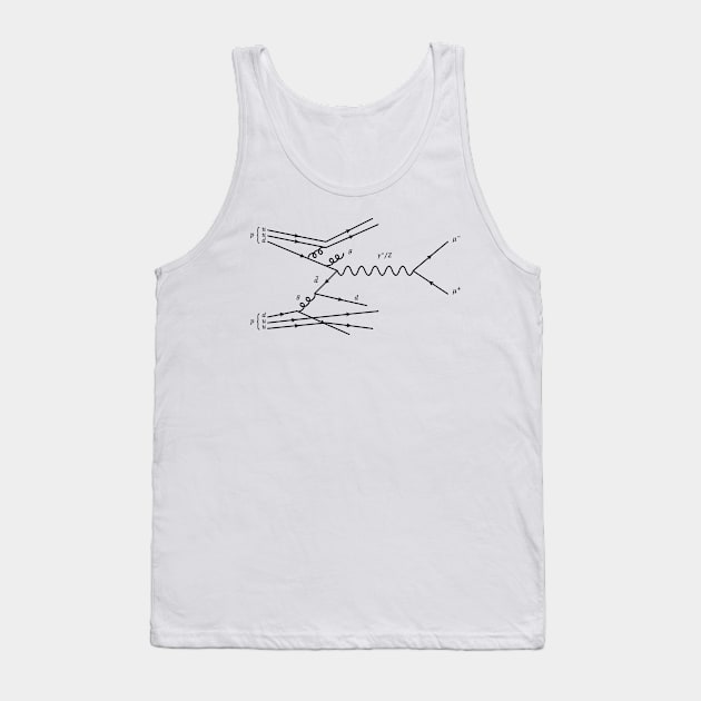 Feynman Diagram - Proton Scattering Tank Top by ScienceCorner